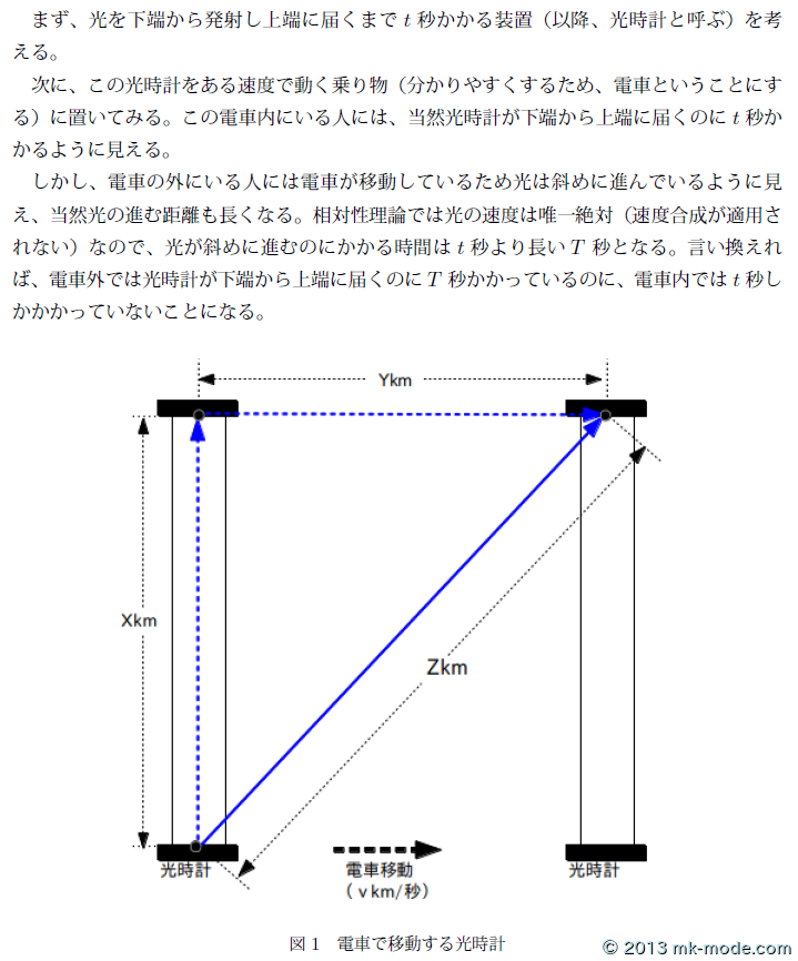 TIME_DILATION_1