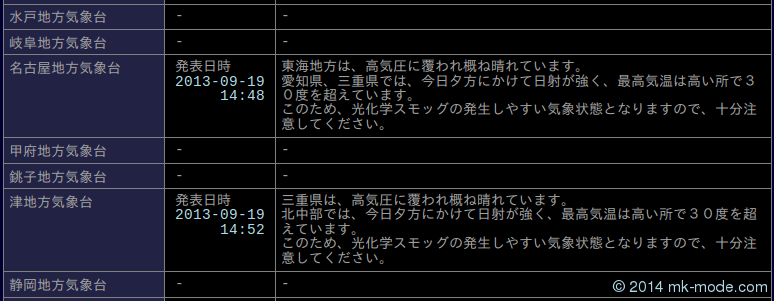 JMAXML_SMOG JMAXML_SMOG
