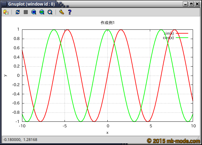 GNUPLOT_1